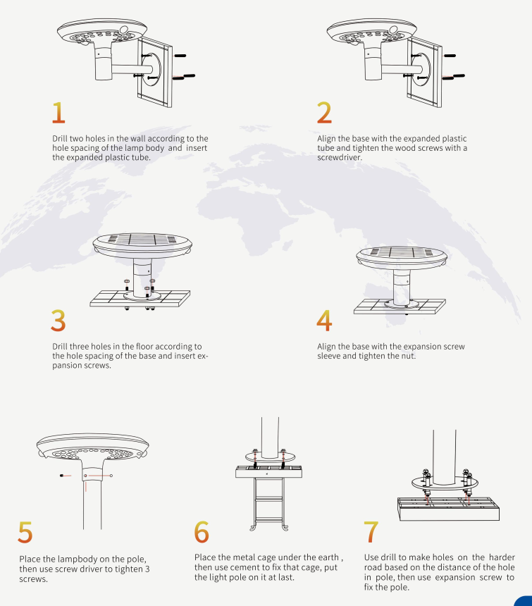Гарантия 2 года IP66 солнечная светодиодная наружная уличная огородная подсветка водонепроницаемая двойная PIR датчики движения для дорожки