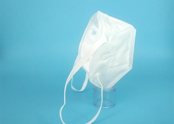 Kf94 Filter N95 Dust Mask Anti Pollution Ffp3 Respirator Masks