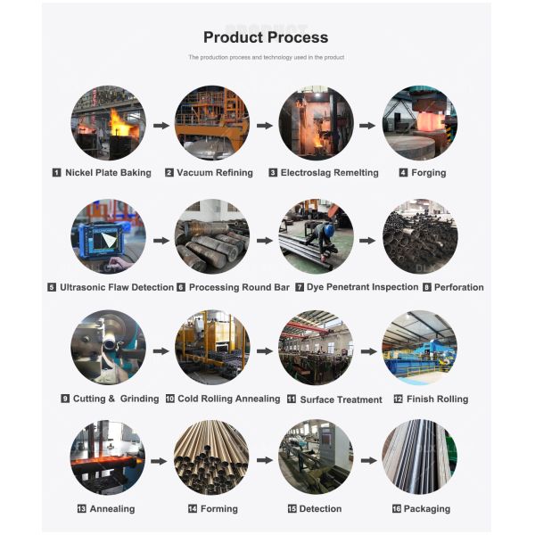 Трубка корозии 925 UNS N09925 ASTM B983 пускает сплав по трубам Incoloy