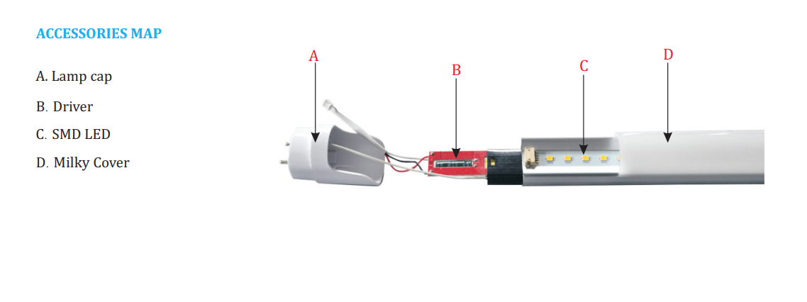 Одобренный CE привел светильник T8 4ft 10w 12w 14w Eco трубки дружелюбное