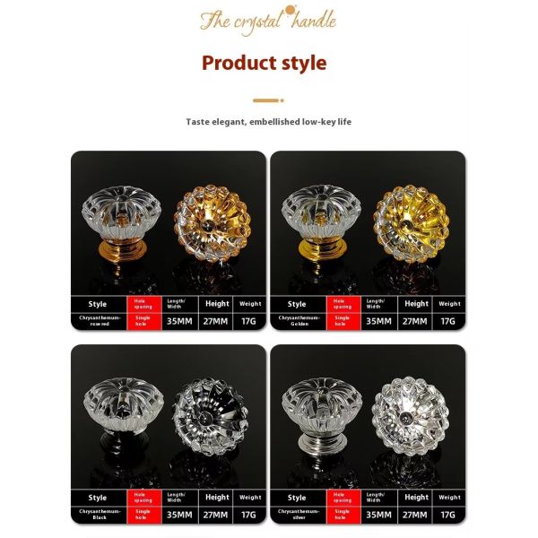 Modern Plastic Acrylic Wardrobe/dresser Handle Ball Crystal Furniture Handle for Kitchen Cabinet Drawer Hardware Accessories