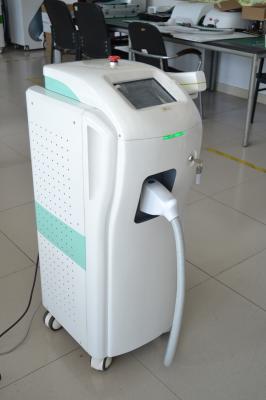 Nonablative laser resurfacing using the long-pulse nd yag laser hair reduction permanently