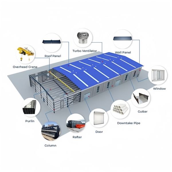 China Manufacturer Warehouse Structure Wind-Resistant Large Span Steel Structure Warehouse