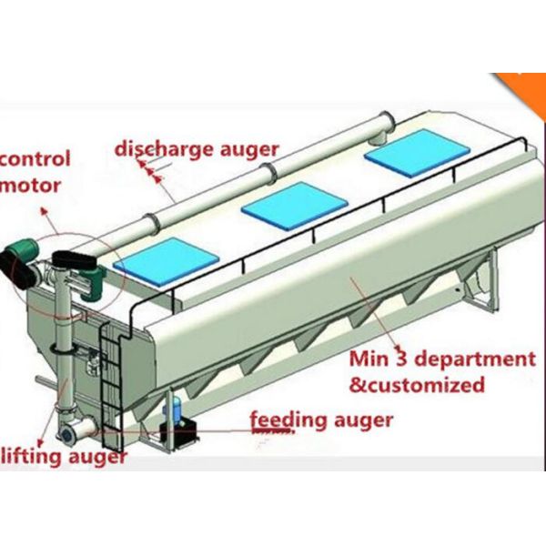 50m3  3 Axle Bulk Feed Trailers , Fodder Transportation 30 Ton Bulk Grain Trailers