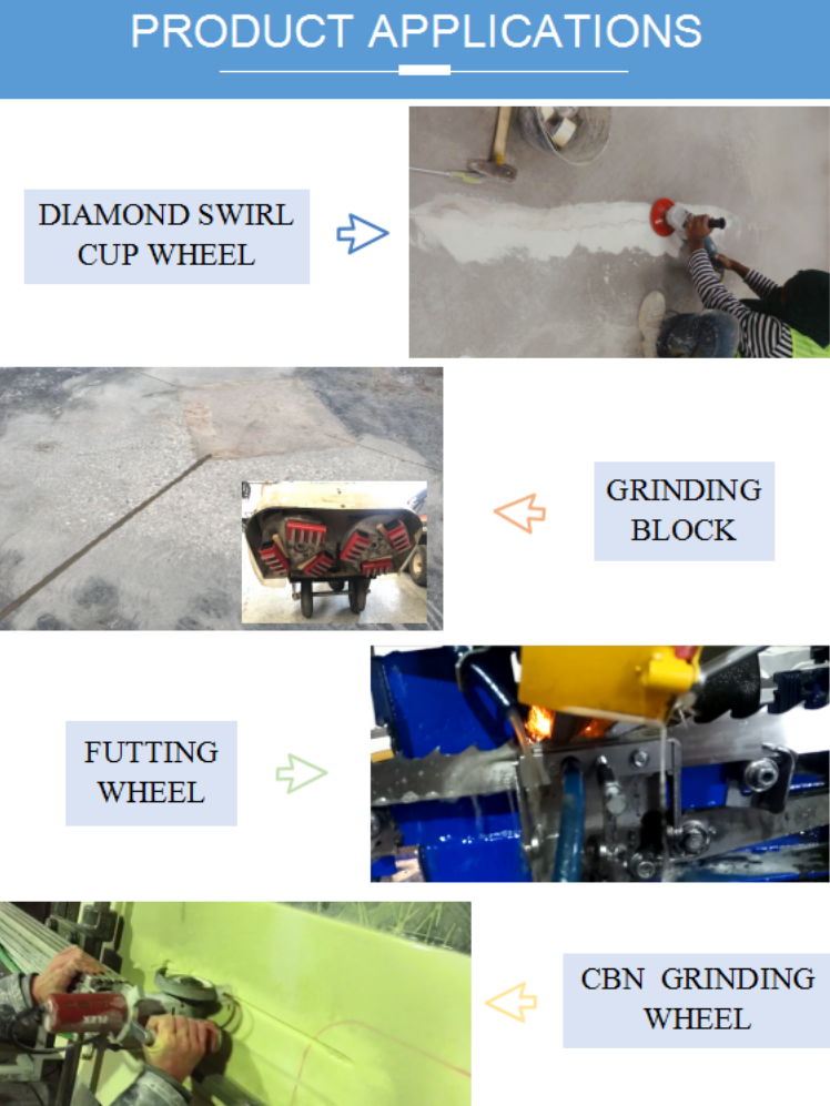 175mm Arrow Segment 7 Diamond Concrete Cup Wheel For Granite