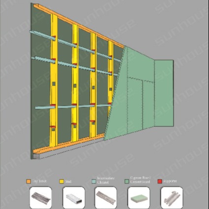 12.5mm Thickness Paper Gypsum Board with Tapered Edges and 100% Recycled Paper for Ceiling and Drywall