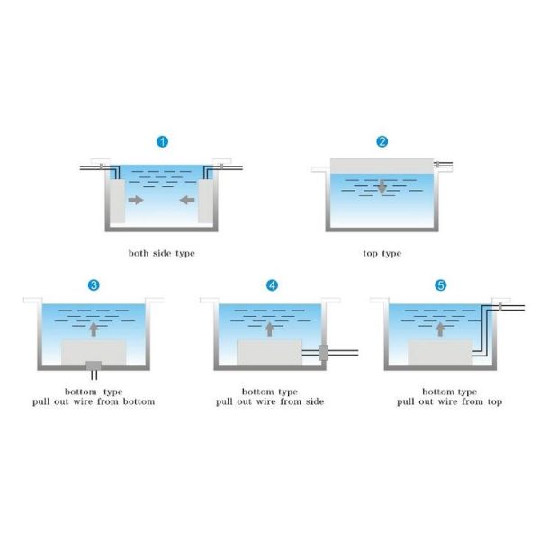 Ультразвуковое очистительное устройство 1500 Вт с погружением 150 л емкость резервуара для промышленной очистки двигателя