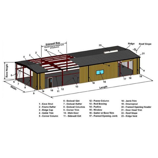 мастерская Odm длины толщины 12m 28mm полуфабрикат стальная