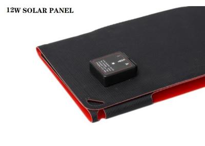 Easy Operation Folding Solar Panel Kit , Solar Power For Camping Long Life