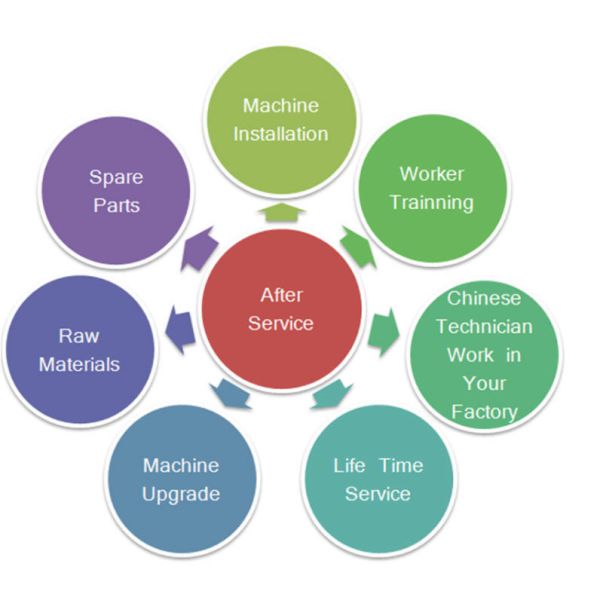 Shenzhen Huiyu Hengtong Development Co.,Ltd