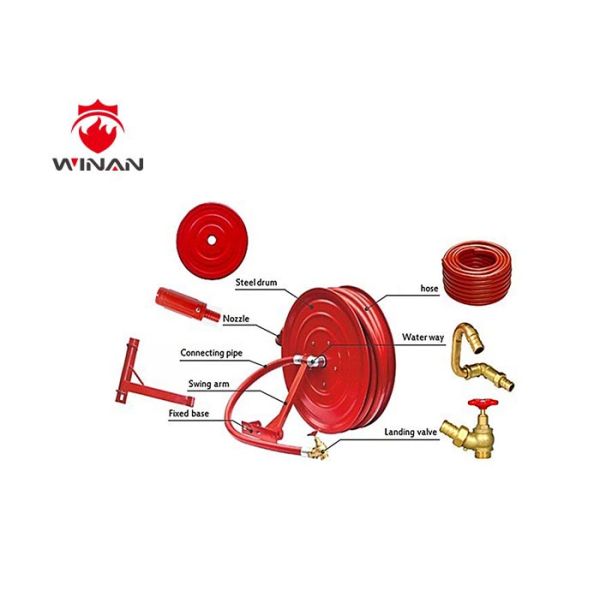 Вьюрок установленный стеной скорой помощи пожарного рукава 25мм или подгонянный внутренний Дя.