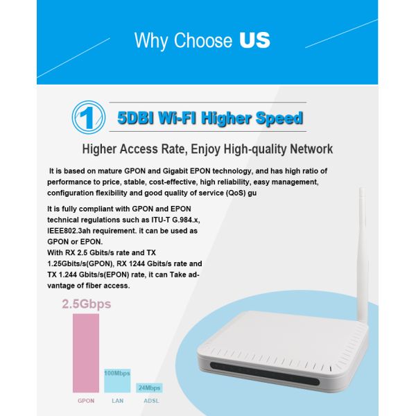 1540~1560nm Wavelength GPON OLT ONU , EPON GEPON Fiber Optic Terminal Equipment