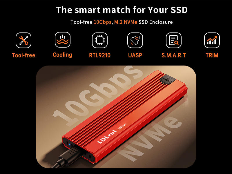 Aluminum Alloy M.2 SSD Enclosure 10Gbps External SSD Enclosure With Tool Free Installation