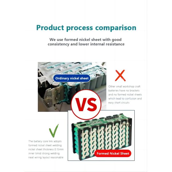 Блок батарей 48V 10.4Ah электротранспорта серебряных рыб 800 раз