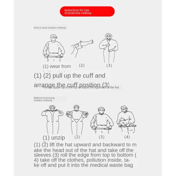 Disposable Coveralls Protective clothing Suit Personal Protective Product  Disposable Non-sterile Coverall Surgical Prot