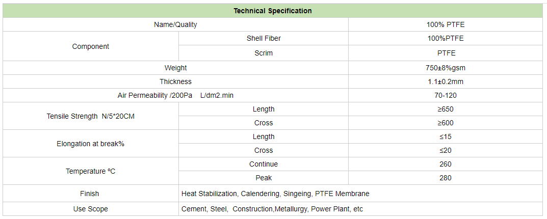 750GSM плиссировало цедильный мешок мембраны PTFE для удаления пыли