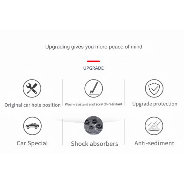 Yuan Engine Guard Battery Guard Plate Engine Protection Plate for BYD Lixiang Style