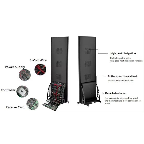 HD Indoor P1.25 LED Poster Display Advertising Video Player For Shop Hall