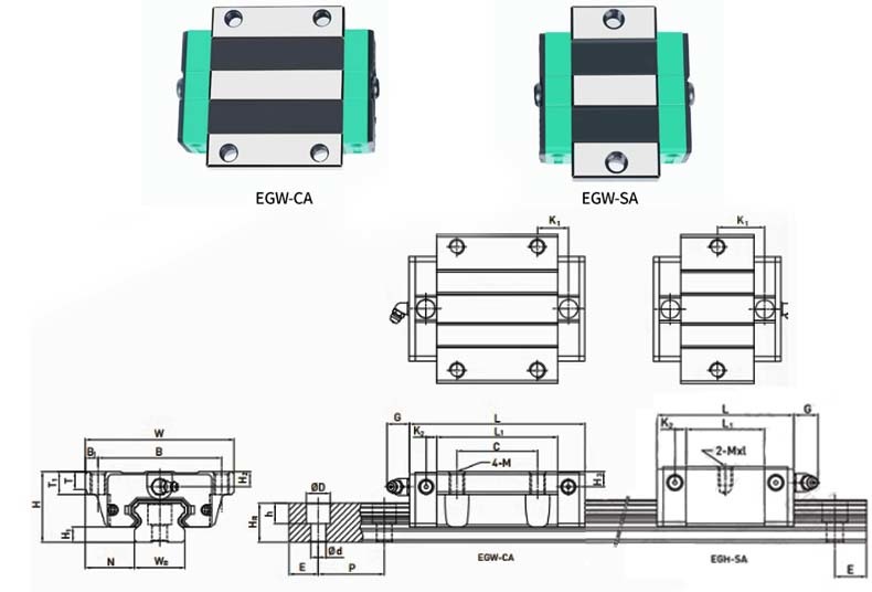 OEM Standard Production Linear Guide EGW30CC Automated Production Line Linear Guide