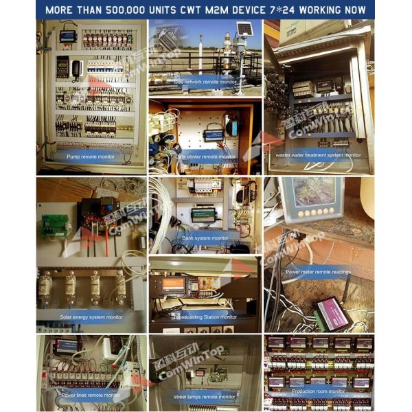 Web Clould Server 3G Celluar RTU GSM GPRS Controller