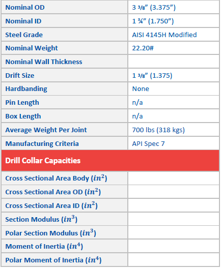 Drill Collars 3.125 Inch 3.375 Inch