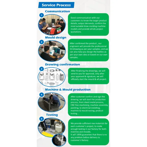 Машины дуя прессформы 250L штранг-прессования накопления паллетов PP HDPE пластиковые