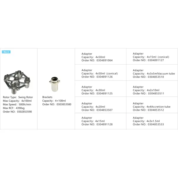 Центрифуга Cence с низкой скоростью Центрифуга L550