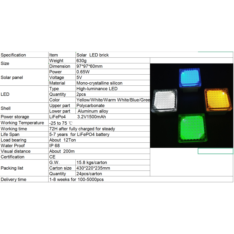 Solar Road Stud LED Cat Eyes IP68 Waterpro for Garden Park Pavement Outdoor Lighting