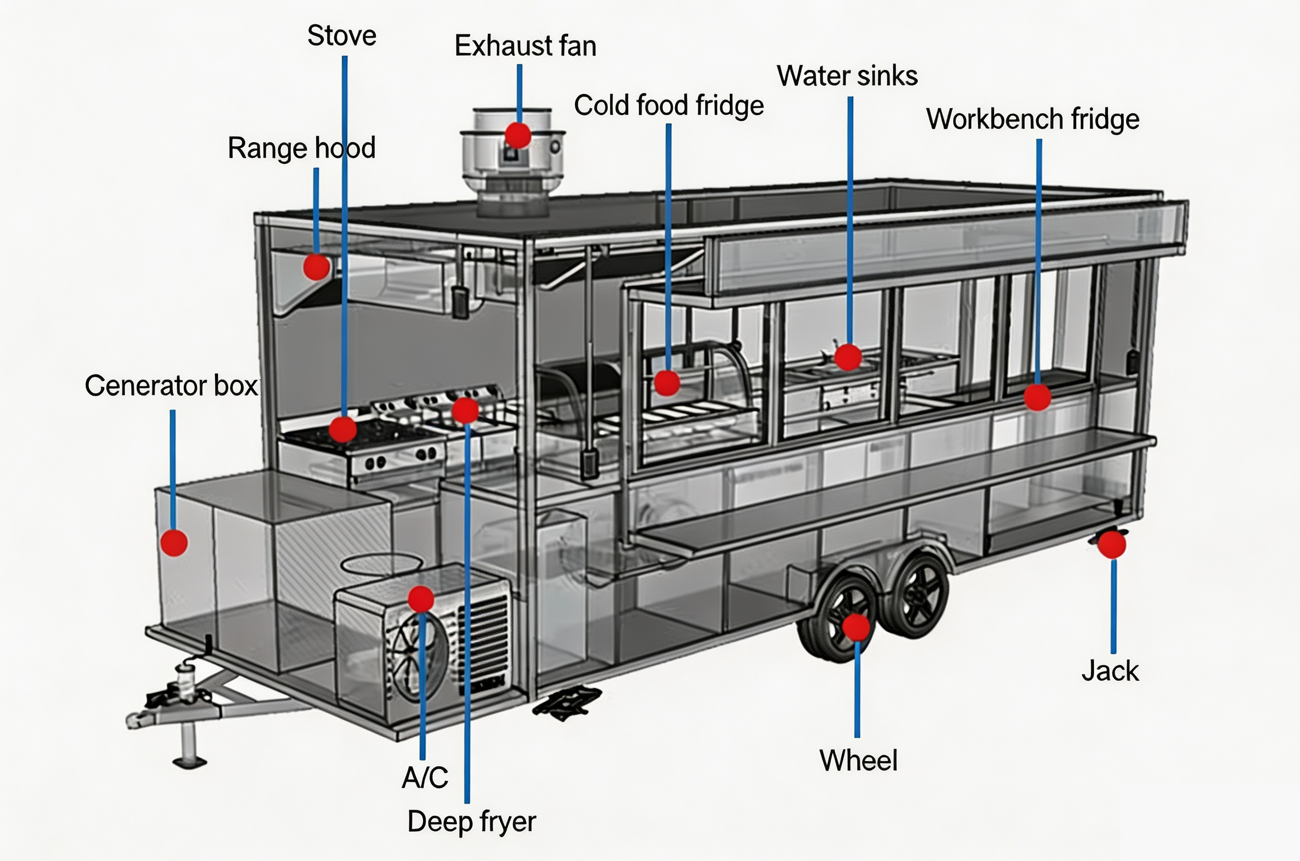 DOT Compliant Custom Food Trailer with Full Kitchen Equipment for Coffee, Tacos & Fast Food, Mobile Concession Truck for Catering, Events, Festivals and Outdoor Business