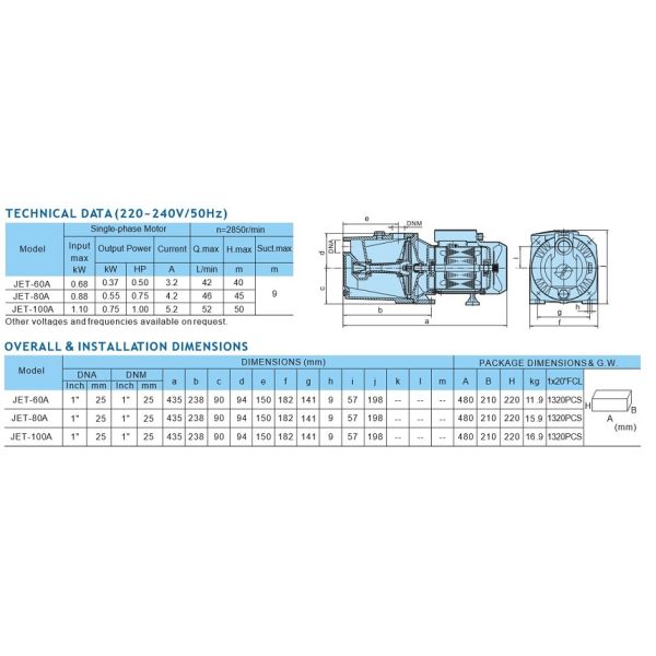 1HP Jet Series Self Priming Electric Motor Water Pump Vortex Type Water Cleaning