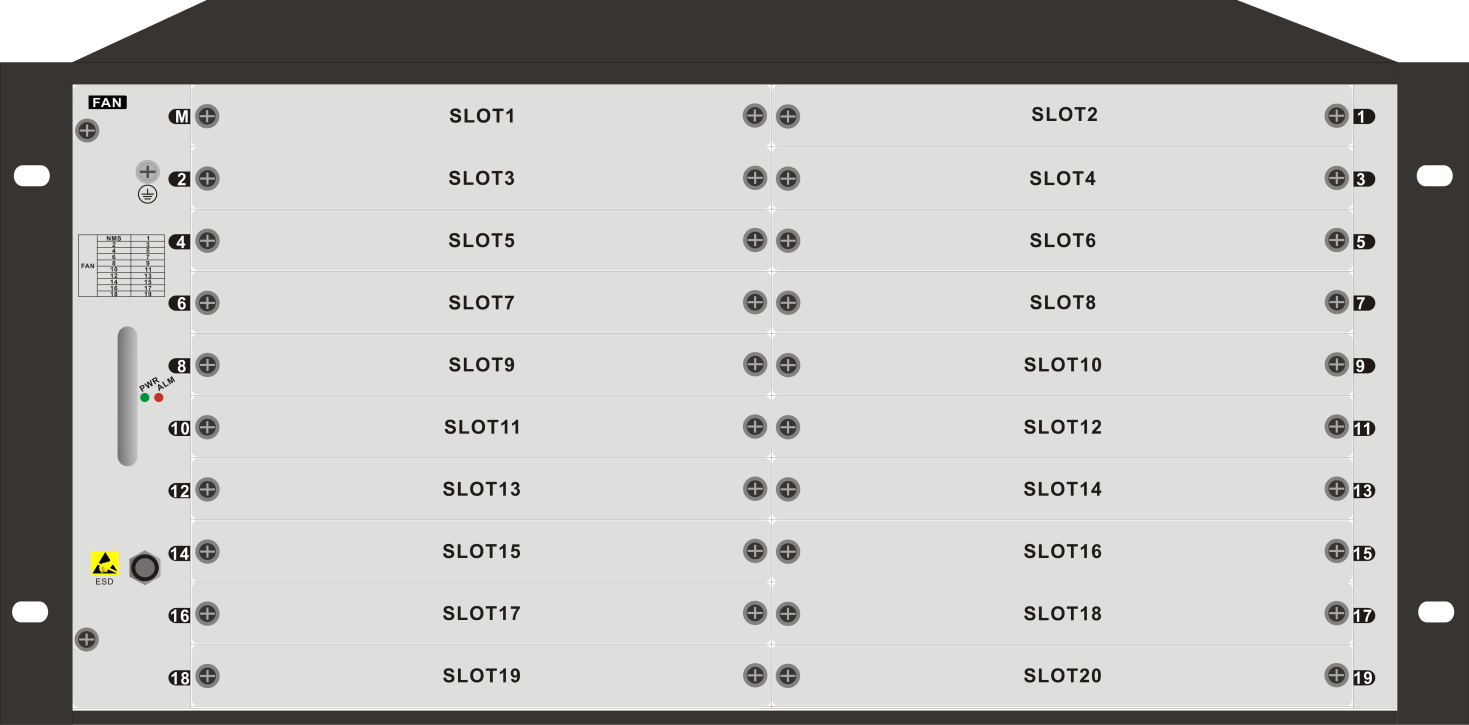 Система оптического передачи 5U DWDM для вашей сети