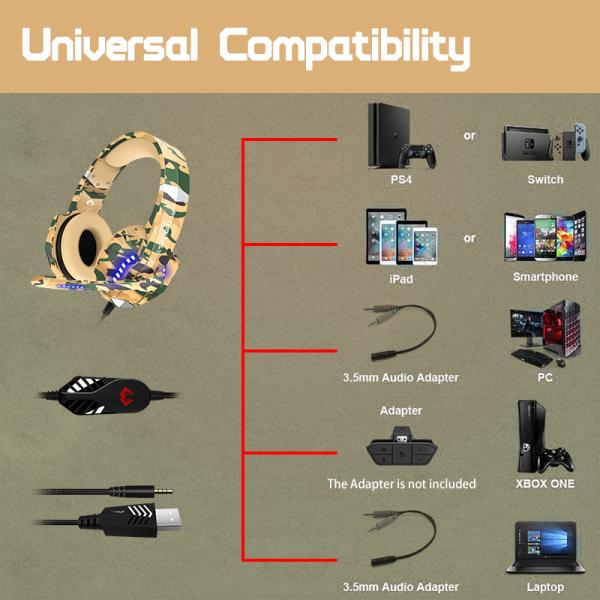 Kotion Each G9000 Pro CC Wired Gaming Headset Headphones With AAC Codecs 50mm Driver