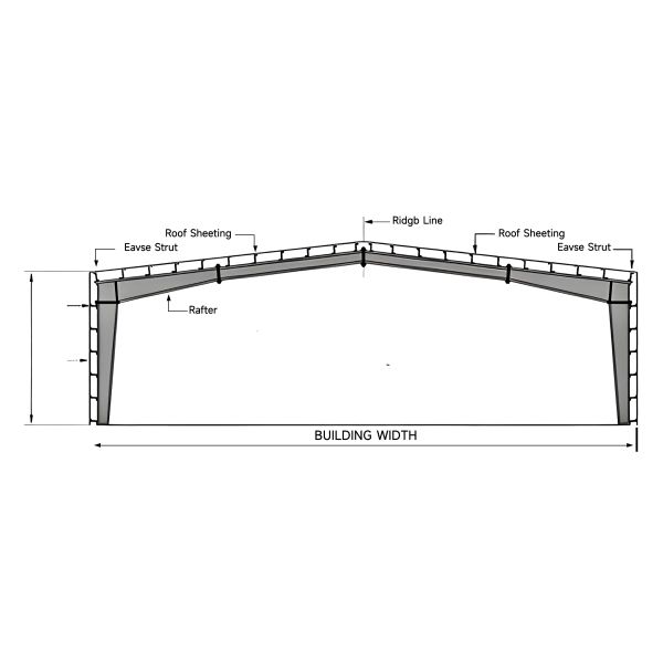 1000 Square Meter Prefabricated Ready Made Steel Structure Warehouse Building for Food Factory