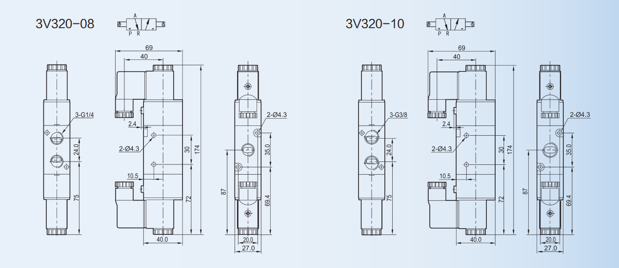 Нормально закрытый пневматический клапан соленоида 4В100 | 400 продетый нитку путь серии 5/2