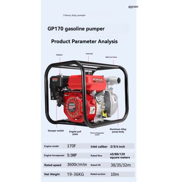 2-inch/3-cun/4-inch Self-priming Water Pump, High Head, High Flow Irrigation Pump, Gasoline Version