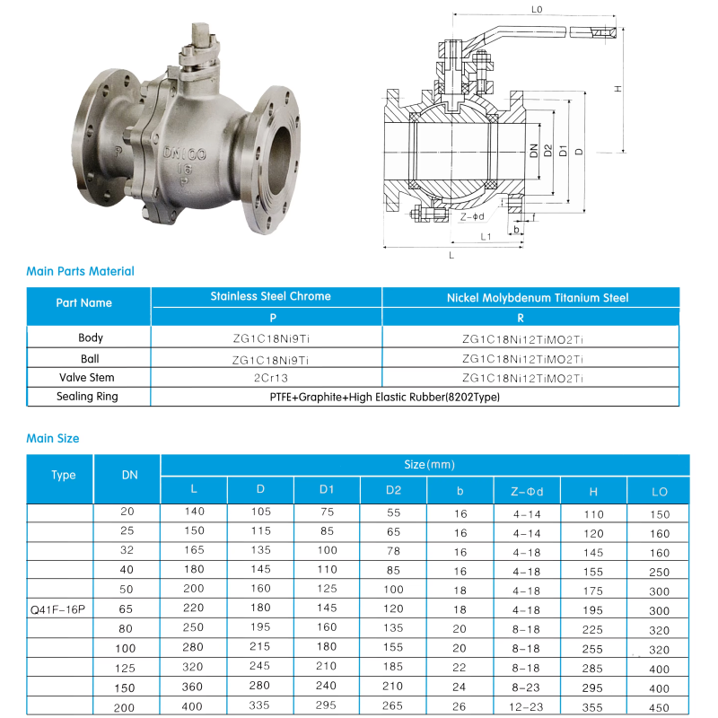 High Pressure Titanium 150 LBS 3 Inch Ball Valve Manual Pneumatic