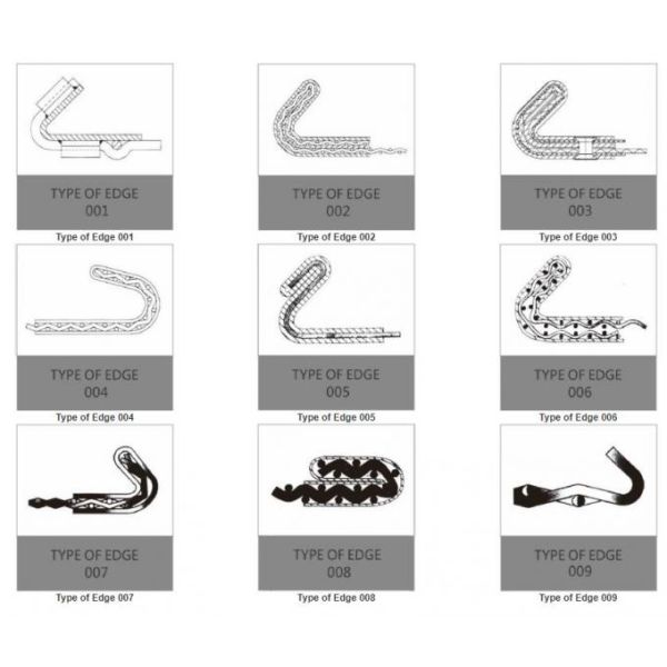65mn Vibrating Screen Mesh Panel 30m X 2m For Aggregates Screening