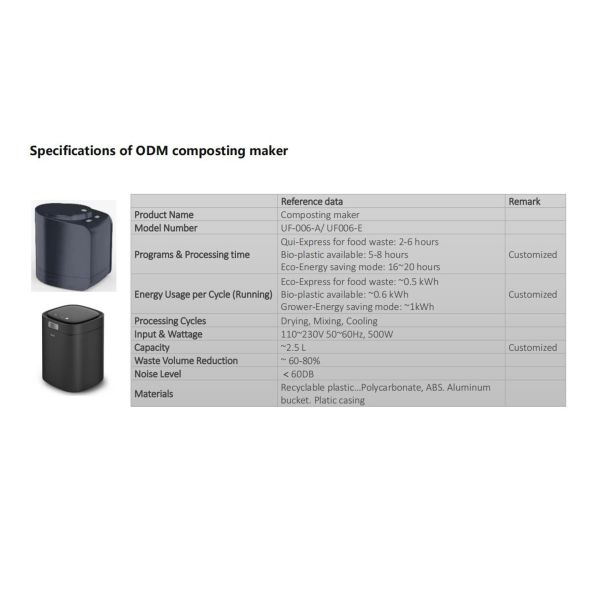 Metal Grinding Chamber Electric Kitchen Compost Bin for Household Food Waste Disposal