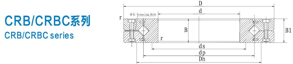 CRBC6013UUCCO chinese made cross roller bearing factory 60X90X13mm