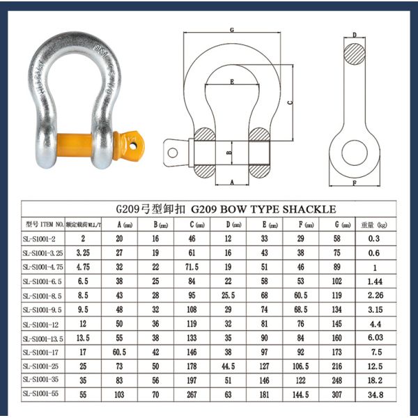 Dip Galvanized American Type Shackle with 110 V Voltage and 40Cr-Body & Pin for Heavy-Duty Lifting