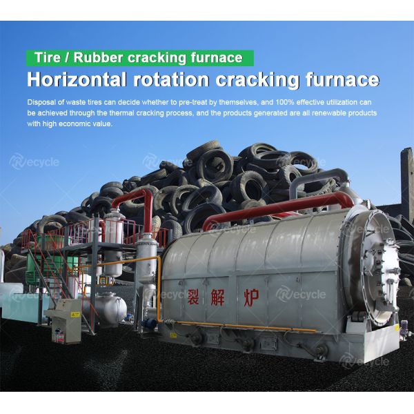 Beston Group Fully Continuous Pyrolysis Plant for Waste Tyre to Fuel Oil and Carbon Black