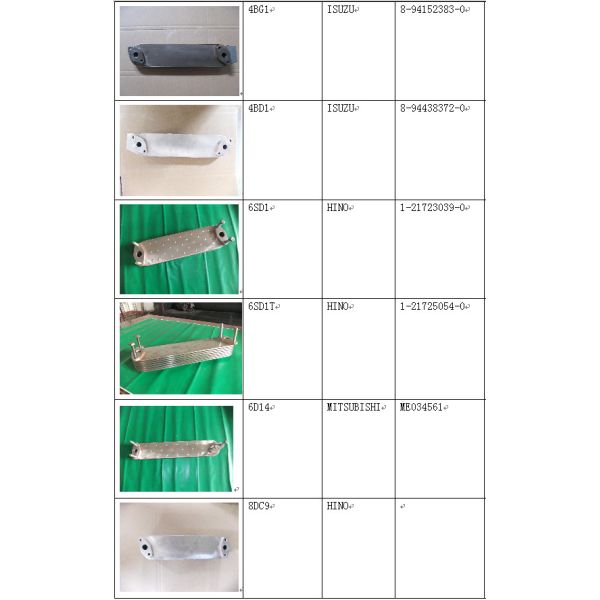 J08E J08C Oil Cooler Core For Diesel Generator Parts S1571-21960