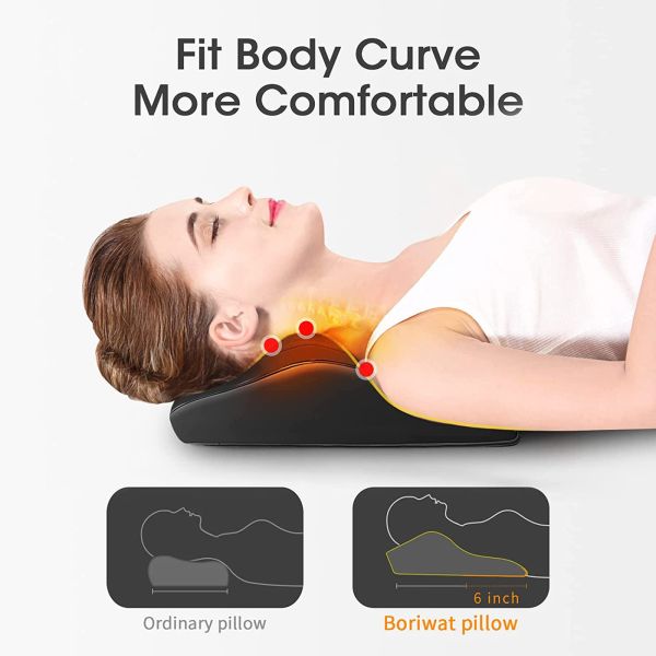 Product Size 38.1 x 5.08 x 33.02 cm 6W 3D Neck and Back Massager for Ultimate Relief