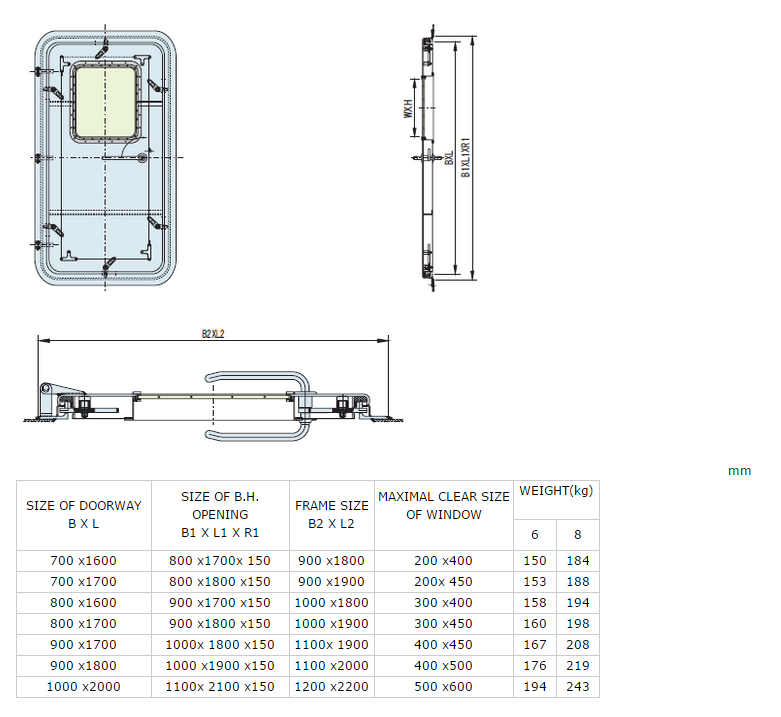 Двери Одно-лист высококачественной морской стали Weathertight быстрые действующие