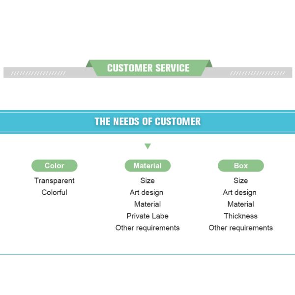 Прозрачные пластиковые перчатки для одноразового использования