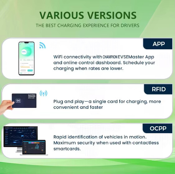40–240KW High Power DC EV Charger Station OCPP EV Truck Charger