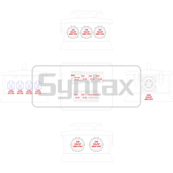 Syntax MZ24 IP67 Waterproof Portable Power Distribution Boards For 63A 400v Three Phase Electrical Supply Outdoors 37.7*34.8*27.7CM