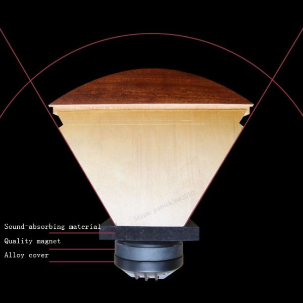 Amazing Sound Floor Stand Tower Speaker For Home Theater Room Wooden Finished