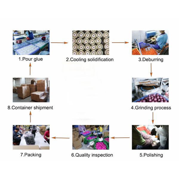 52mm 54mm Resin Shift Knob Color Customized BSCI Approved