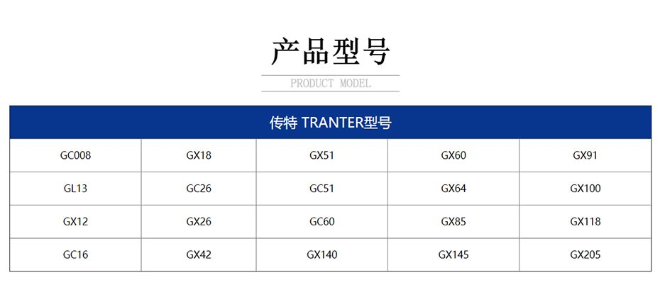 DINKONDA GLOBAL Power Plants Special Tranter GC/GX/GL Series High-temperature Molded Integrated Vulcanized Plate Heat Exchanger Sealing Gasket, Domestic Substitute Gasket